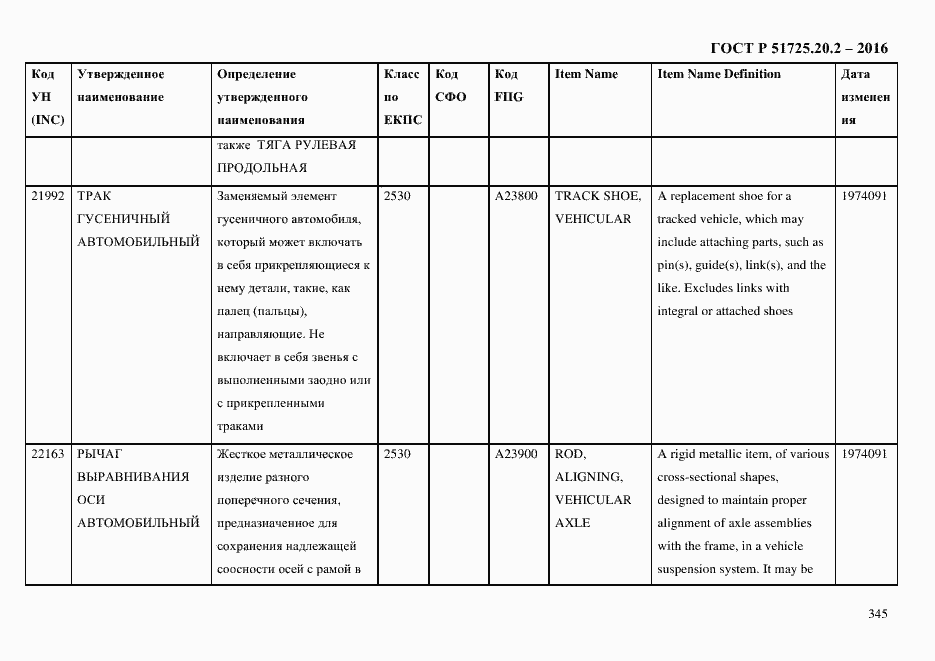 Страница 357 ГОСТ Р 51725.20.2-2016