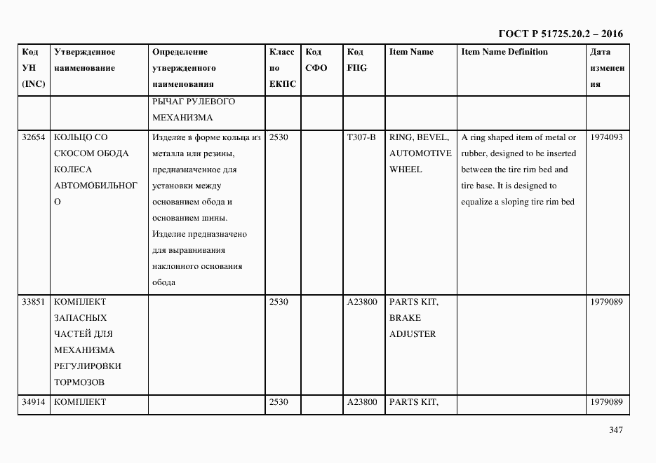 Страница 359 ГОСТ Р 51725.20.2-2016