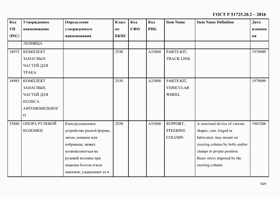 Страница 361 ГОСТ Р 51725.20.2-2016