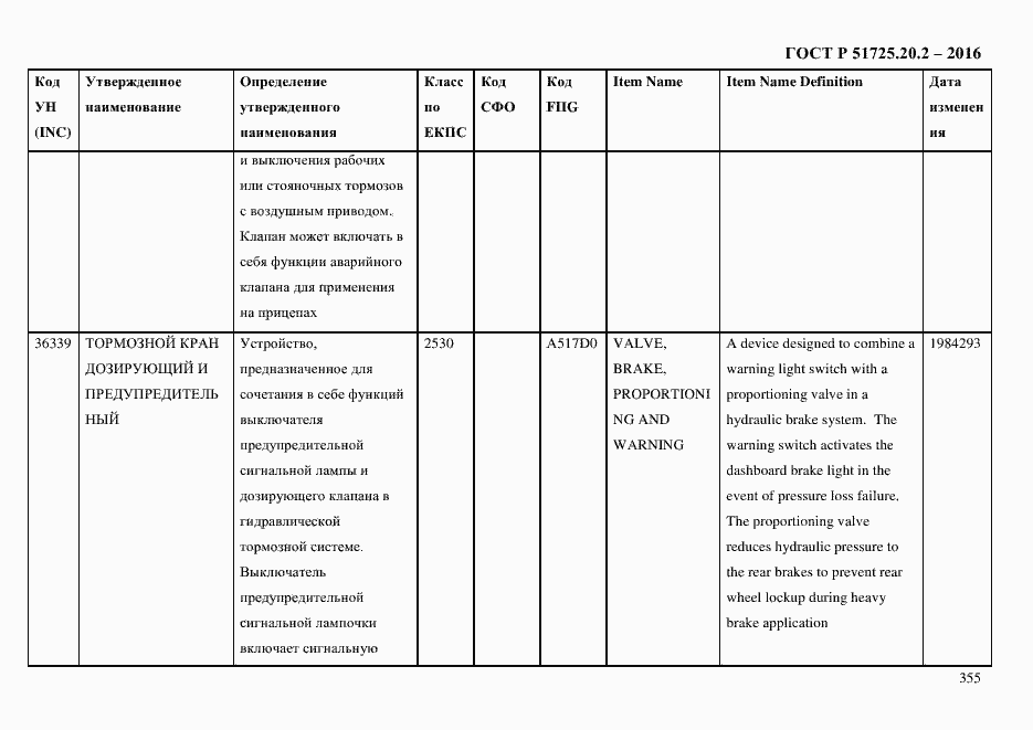Страница 367 ГОСТ Р 51725.20.2-2016