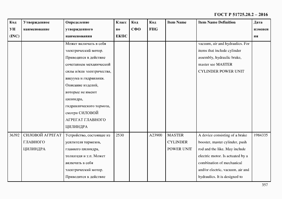 Страница 369 ГОСТ Р 51725.20.2-2016
