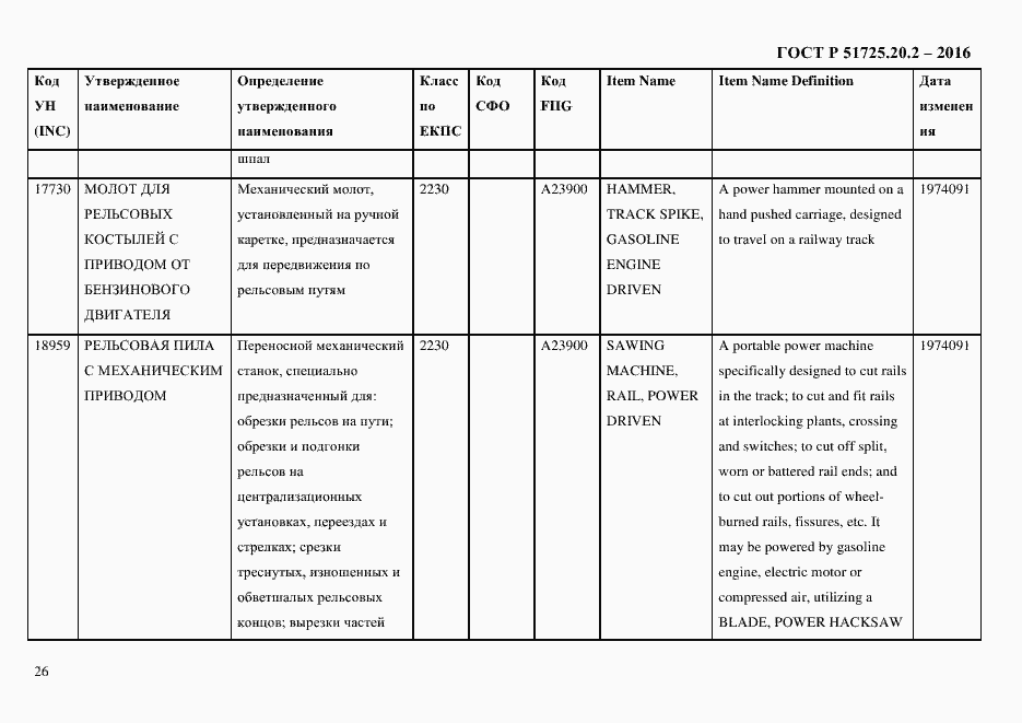 Страница 38 ГОСТ Р 51725.20.2-2016