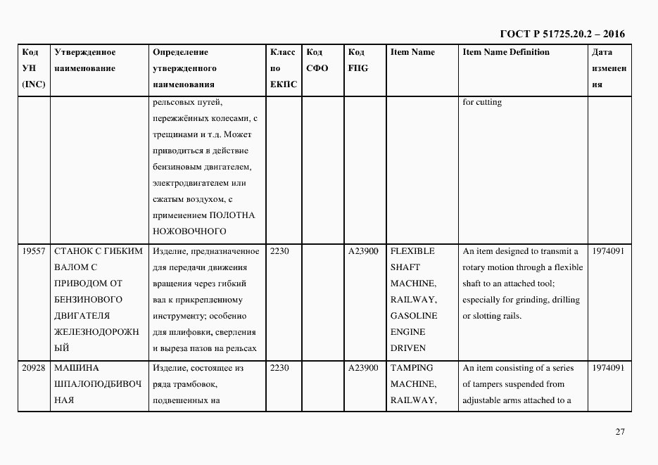 Страница 39 ГОСТ Р 51725.20.2-2016