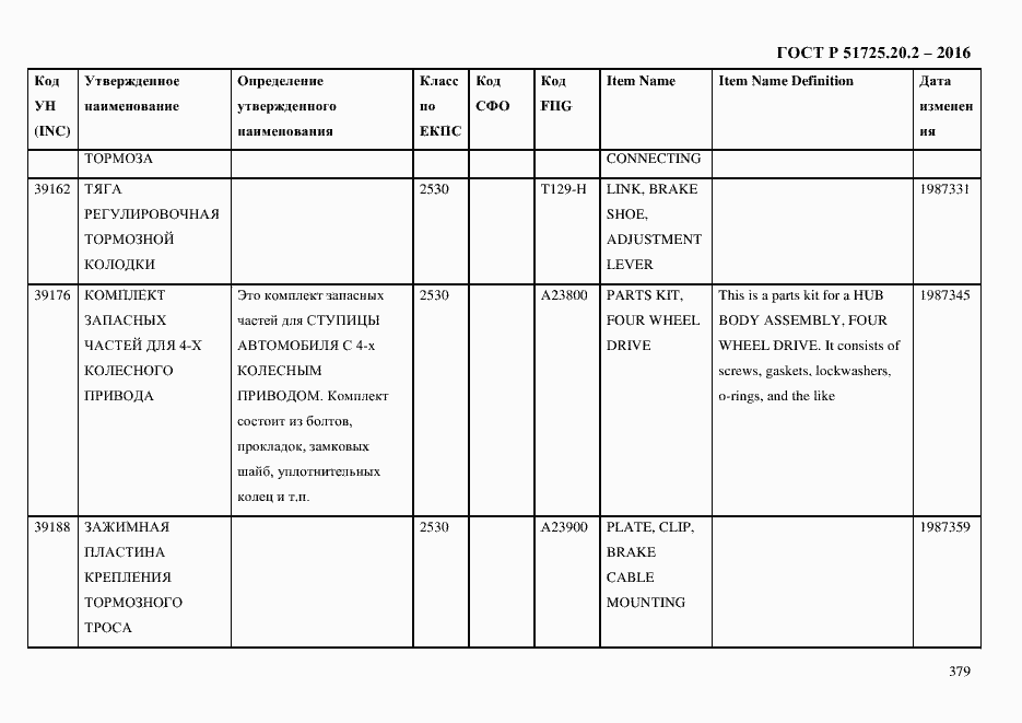 Страница 391 ГОСТ Р 51725.20.2-2016