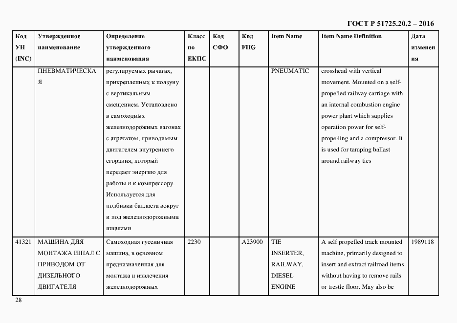 Страница 40 ГОСТ Р 51725.20.2-2016