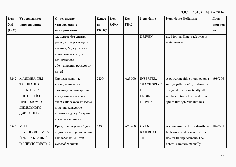 Страница 41 ГОСТ Р 51725.20.2-2016