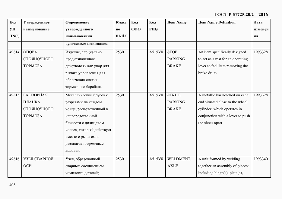 Страница 420 ГОСТ Р 51725.20.2-2016