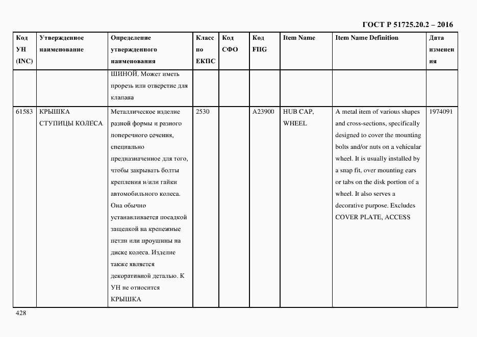 Страница 440 ГОСТ Р 51725.20.2-2016