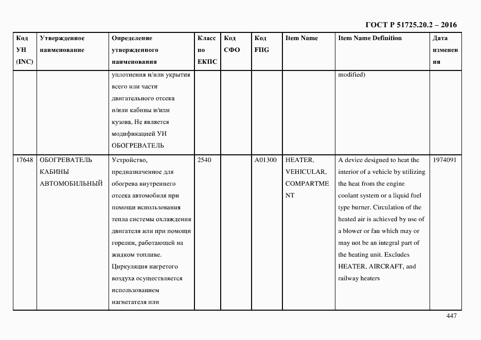 Страница 459 ГОСТ Р 51725.20.2-2016