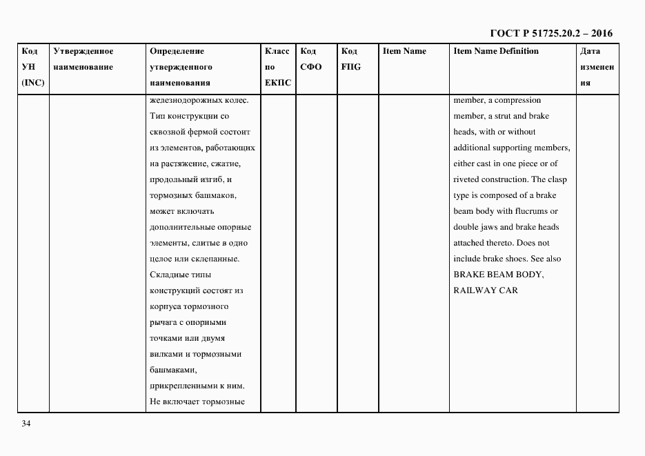 Страница 46 ГОСТ Р 51725.20.2-2016