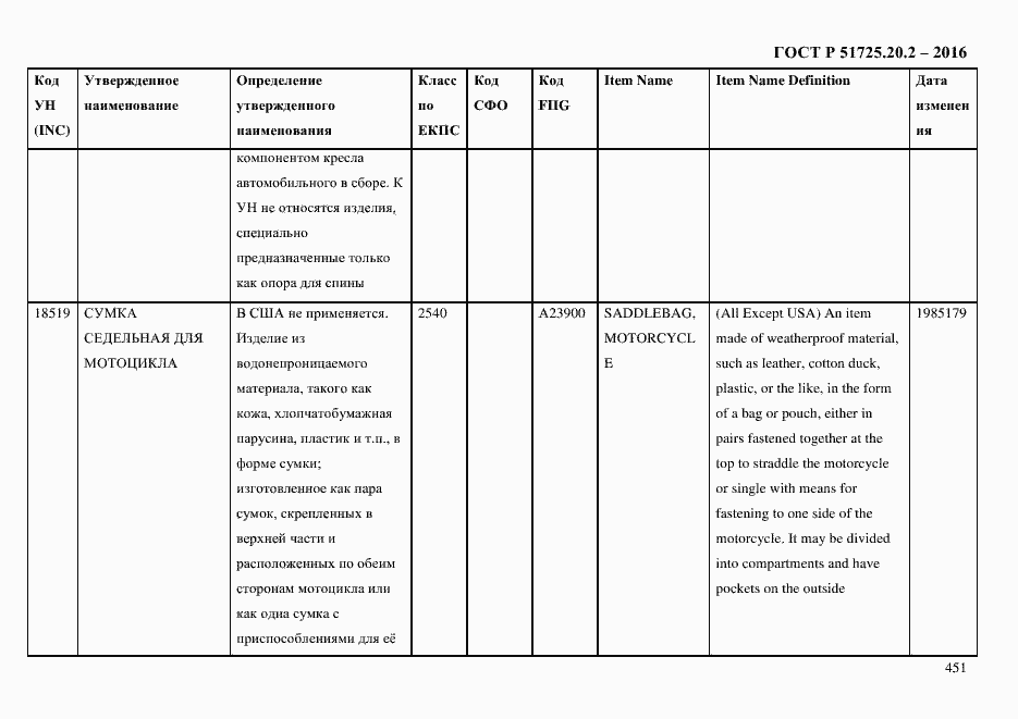 Страница 463 ГОСТ Р 51725.20.2-2016