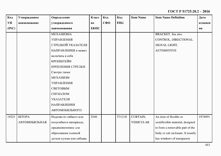 Страница 465 ГОСТ Р 51725.20.2-2016