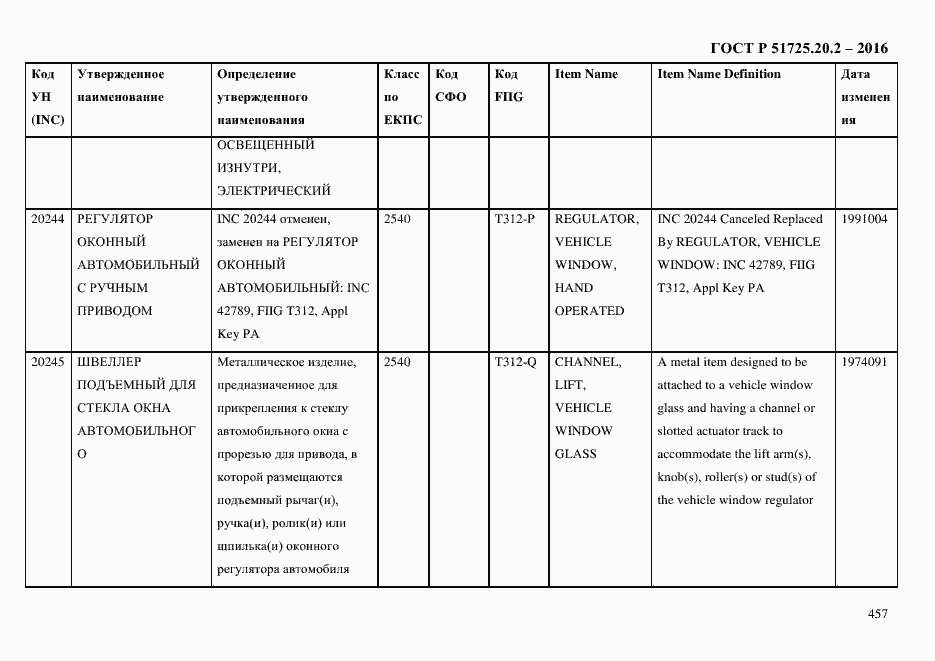 Страница 469 ГОСТ Р 51725.20.2-2016