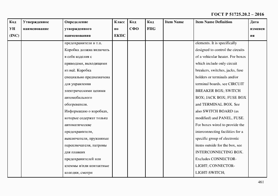Страница 473 ГОСТ Р 51725.20.2-2016