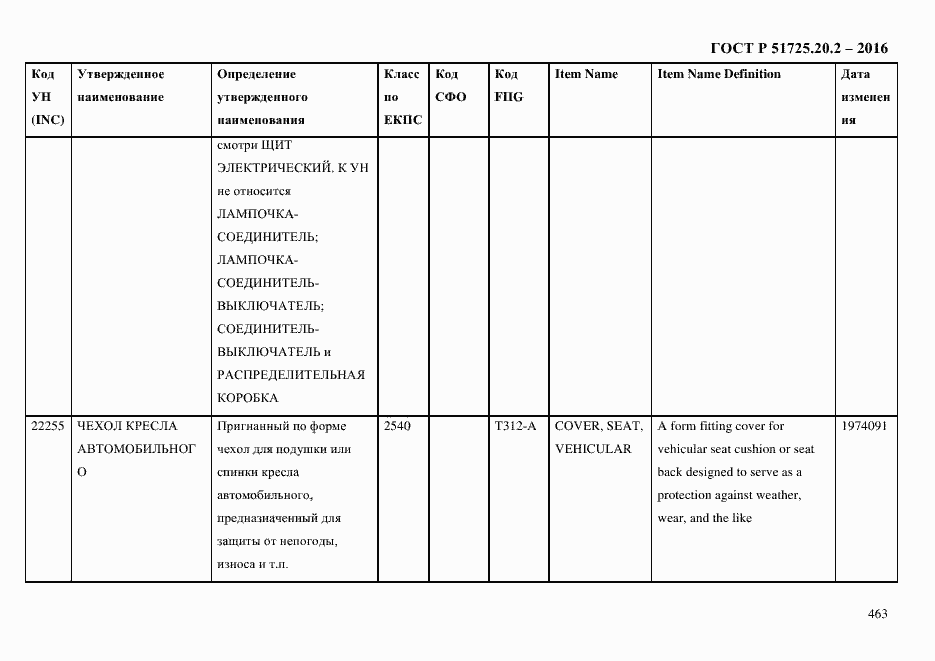 Страница 475 ГОСТ Р 51725.20.2-2016