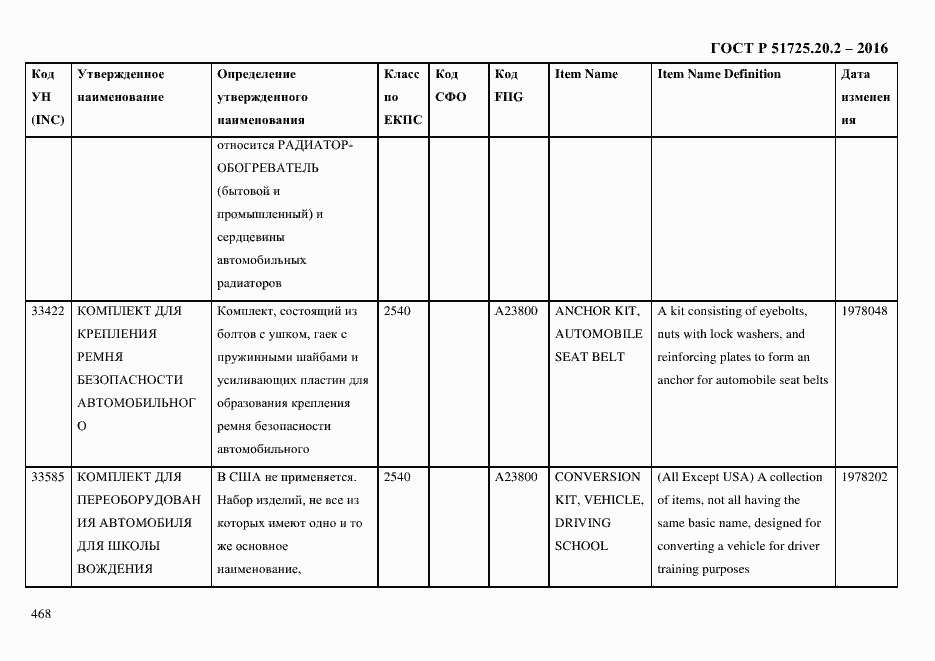 Страница 480 ГОСТ Р 51725.20.2-2016
