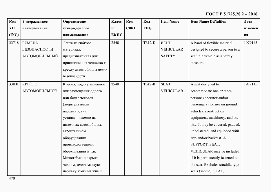 Страница 482 ГОСТ Р 51725.20.2-2016