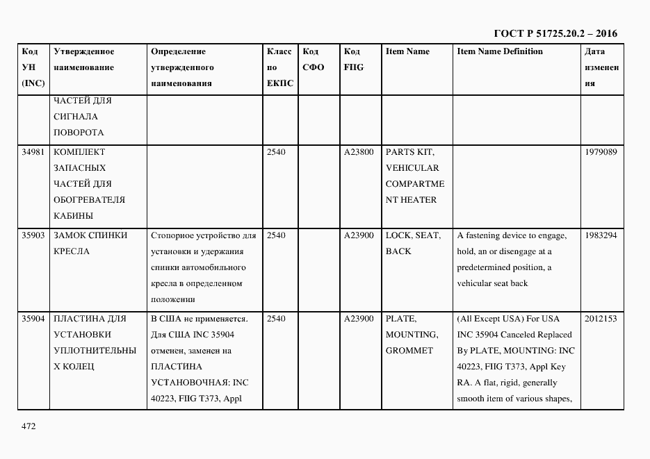 Страница 484 ГОСТ Р 51725.20.2-2016