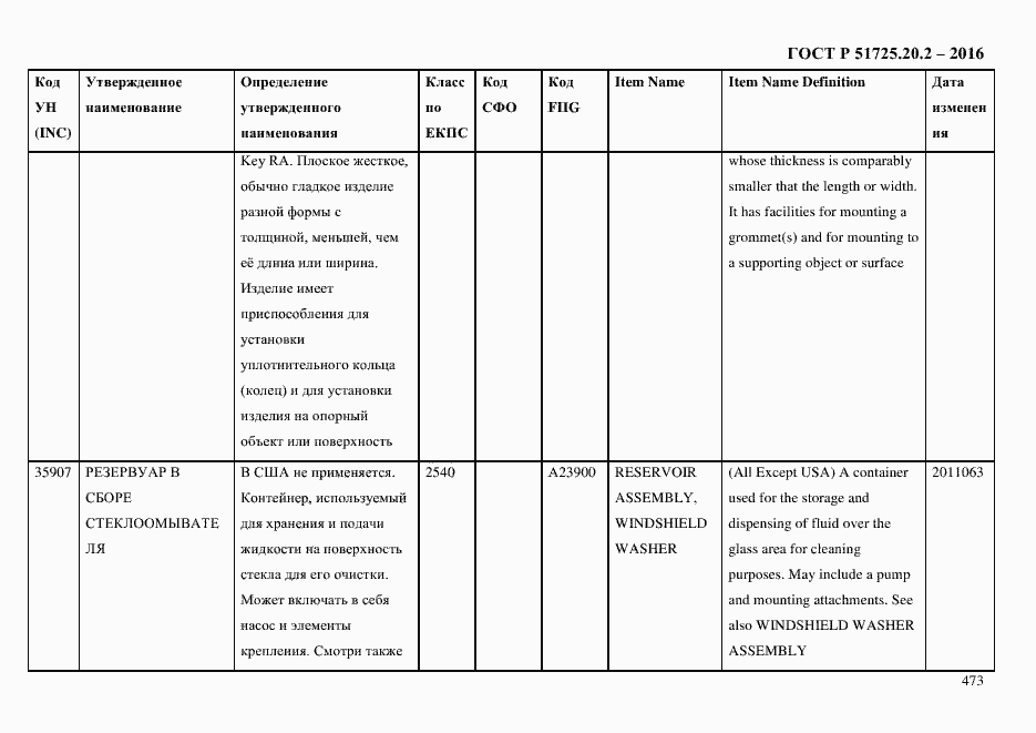Страница 485 ГОСТ Р 51725.20.2-2016