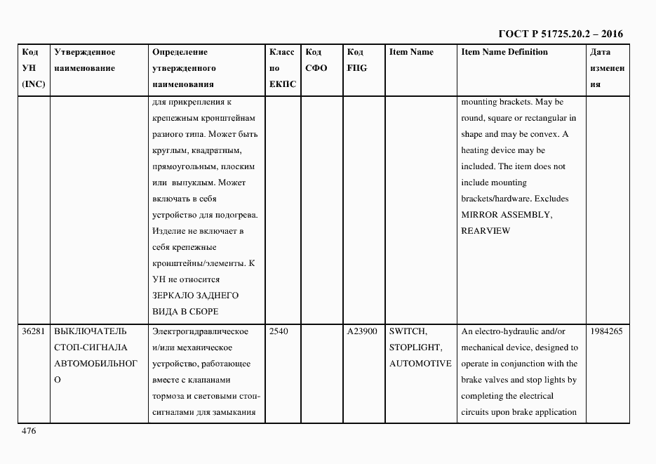 Страница 488 ГОСТ Р 51725.20.2-2016