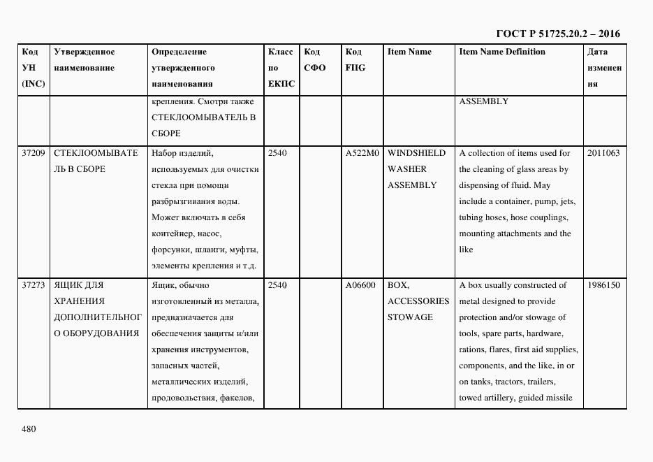 Страница 492 ГОСТ Р 51725.20.2-2016