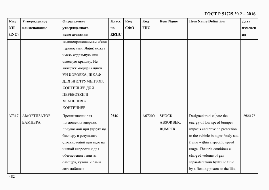 Страница 494 ГОСТ Р 51725.20.2-2016