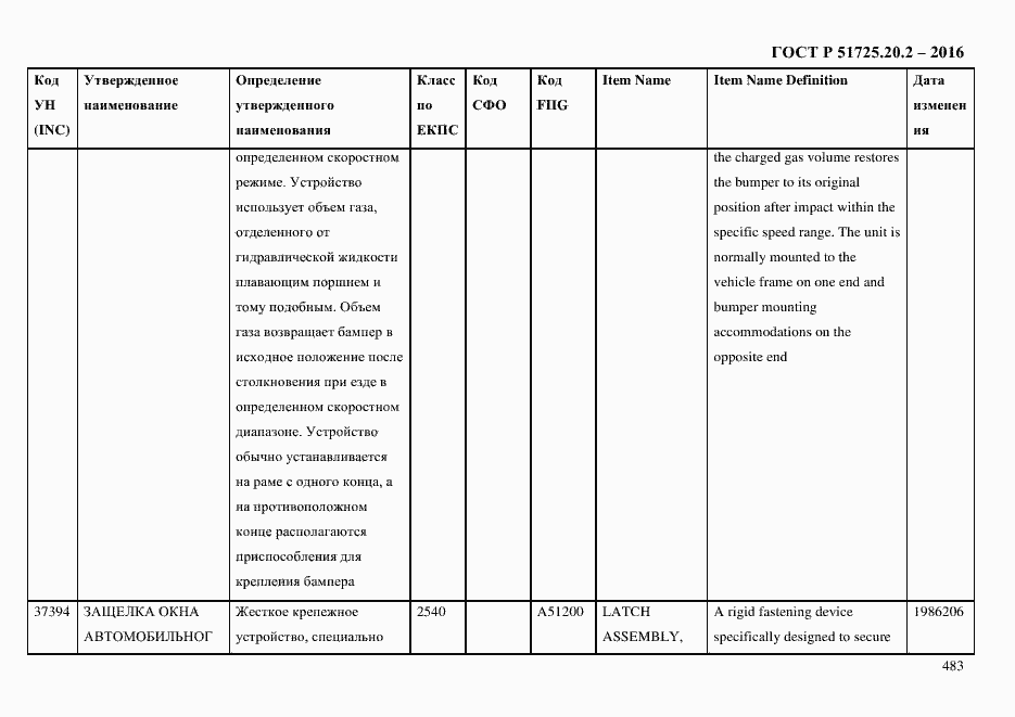 Страница 495 ГОСТ Р 51725.20.2-2016