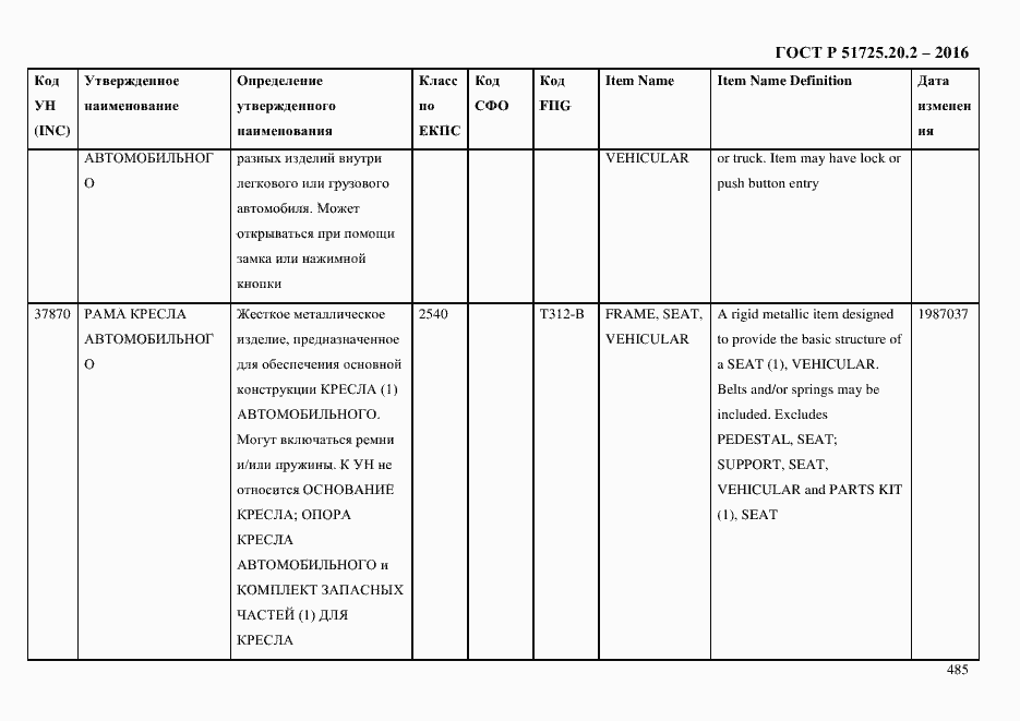 Страница 497 ГОСТ Р 51725.20.2-2016