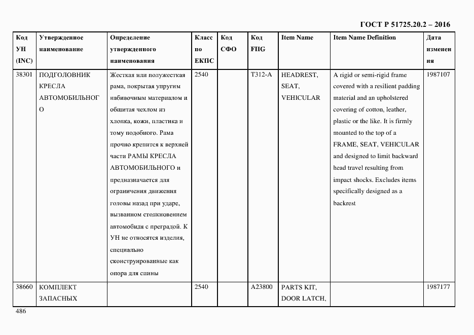 Страница 498 ГОСТ Р 51725.20.2-2016