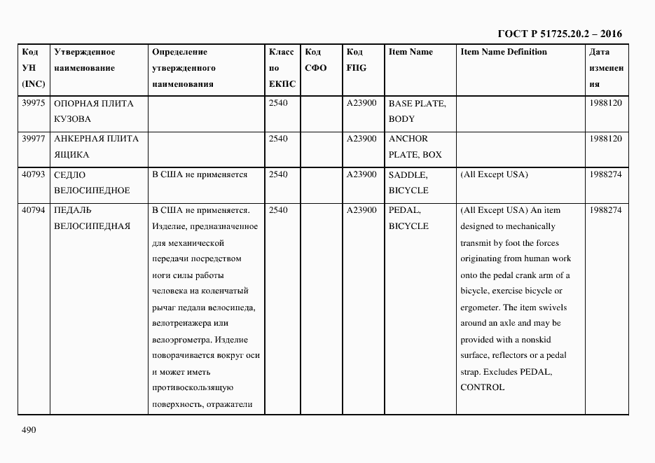 Страница 502 ГОСТ Р 51725.20.2-2016