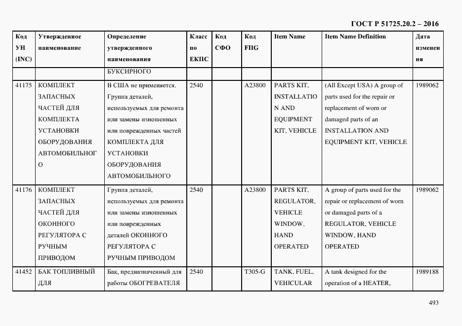 Страница 505 ГОСТ Р 51725.20.2-2016