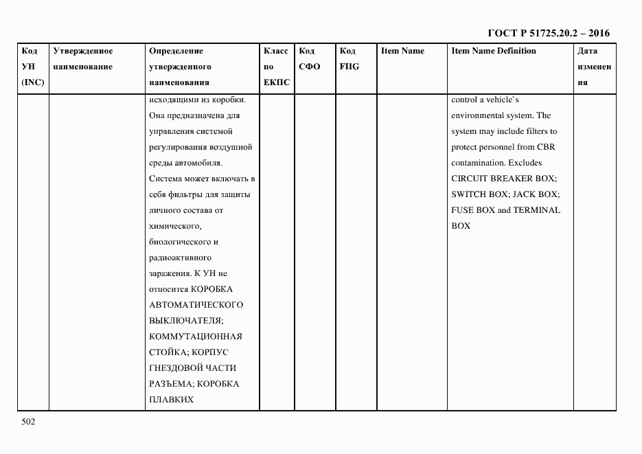 Страница 514 ГОСТ Р 51725.20.2-2016