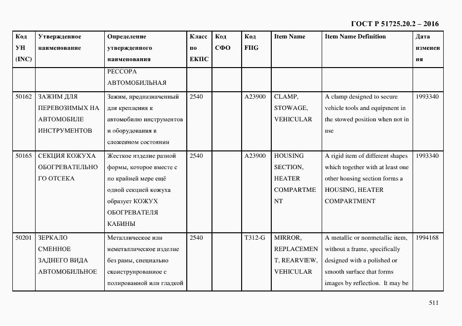 Страница 523 ГОСТ Р 51725.20.2-2016