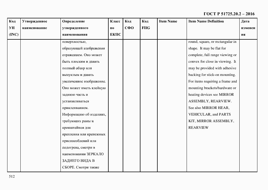 Страница 524 ГОСТ Р 51725.20.2-2016