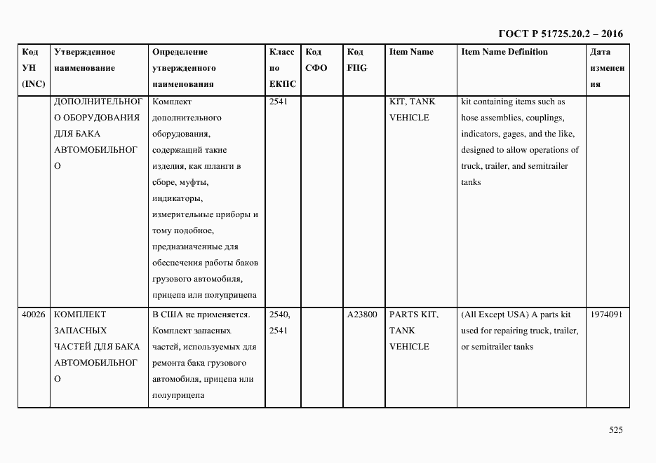 Страница 537 ГОСТ Р 51725.20.2-2016