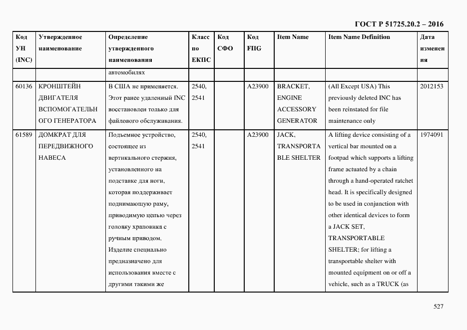 Страница 539 ГОСТ Р 51725.20.2-2016