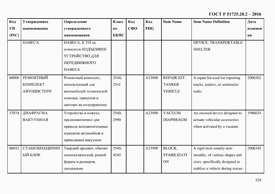 Страница 541 ГОСТ Р 51725.20.2-2016