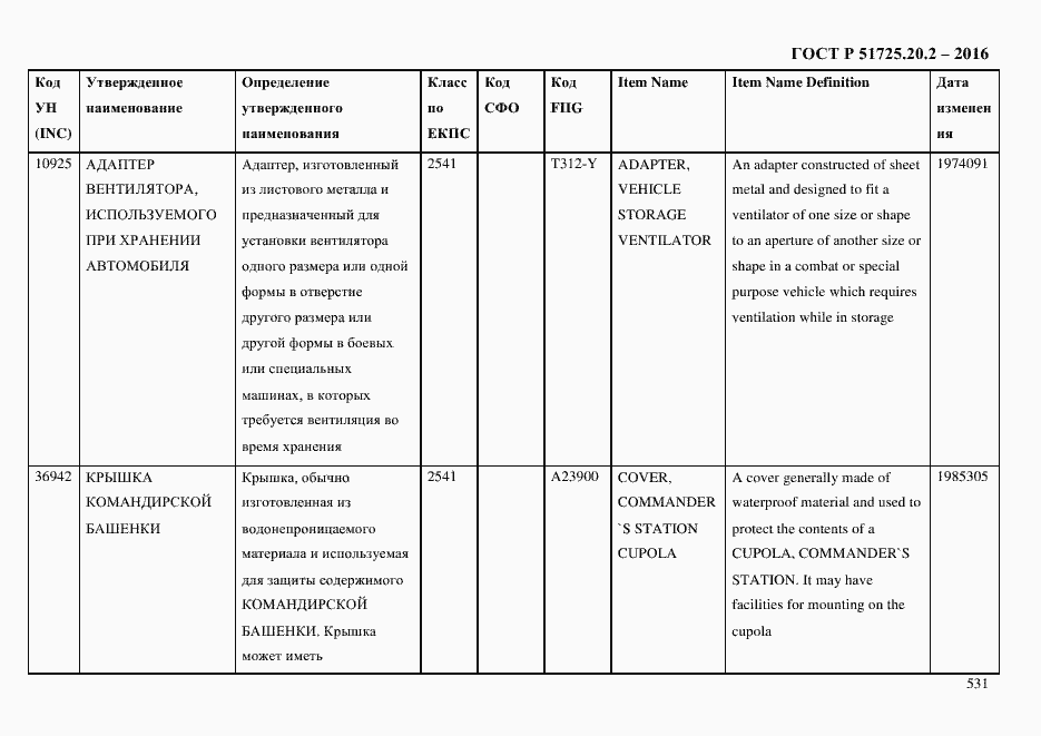 Страница 543 ГОСТ Р 51725.20.2-2016