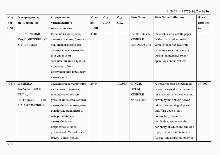 Страница 548 ГОСТ Р 51725.20.2-2016