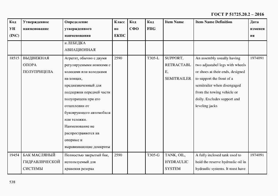 Страница 550 ГОСТ Р 51725.20.2-2016