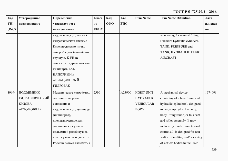 Страница 551 ГОСТ Р 51725.20.2-2016