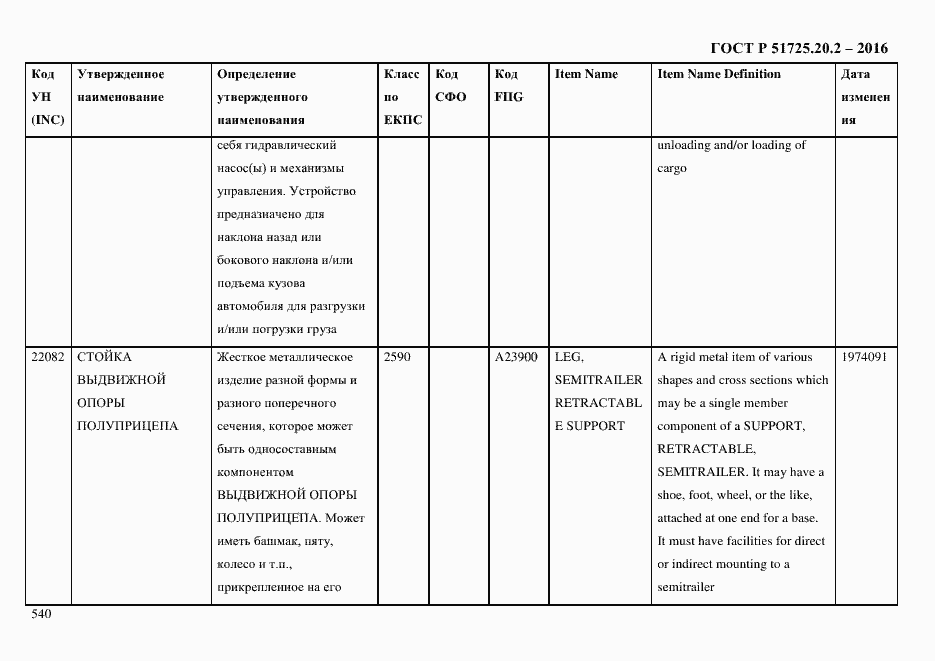 Страница 552 ГОСТ Р 51725.20.2-2016