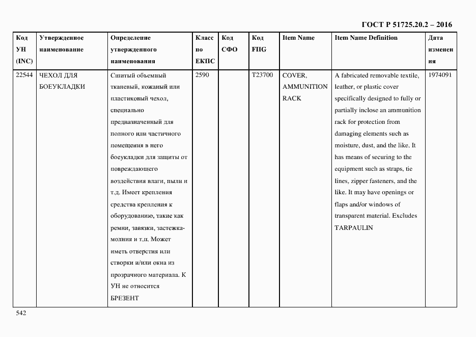 Страница 554 ГОСТ Р 51725.20.2-2016