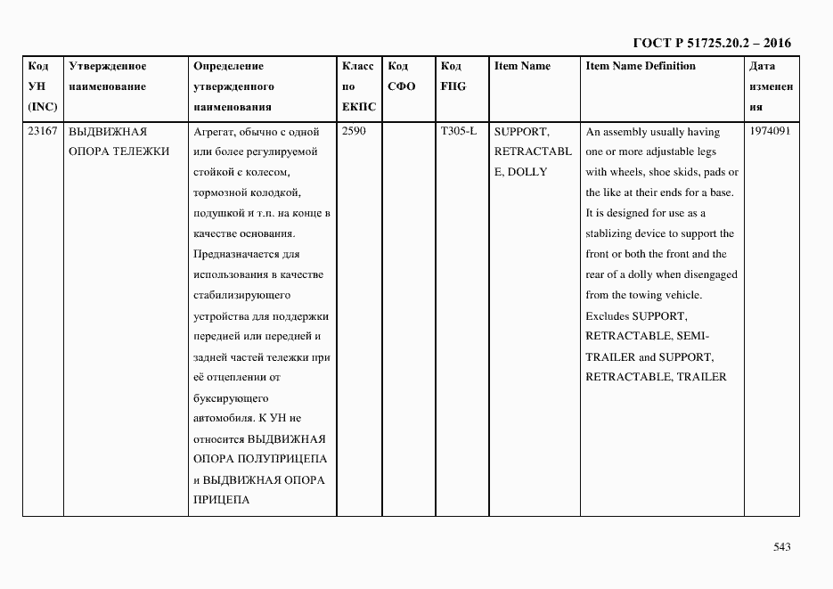 Страница 555 ГОСТ Р 51725.20.2-2016