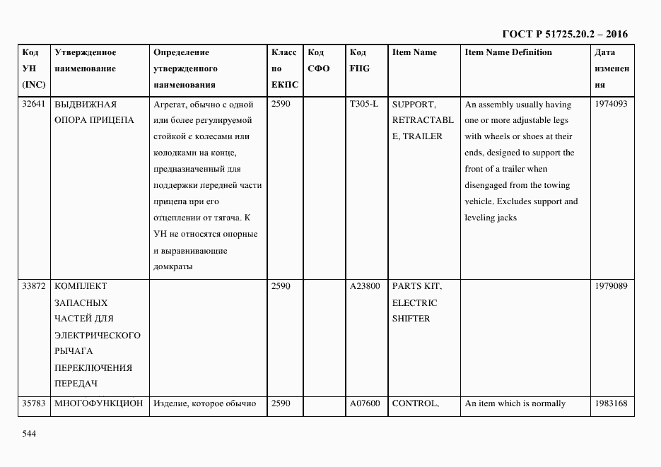 Страница 556 ГОСТ Р 51725.20.2-2016