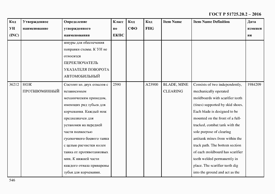Страница 558 ГОСТ Р 51725.20.2-2016