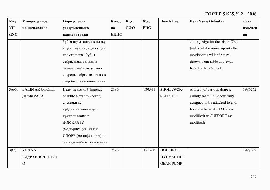 Страница 559 ГОСТ Р 51725.20.2-2016