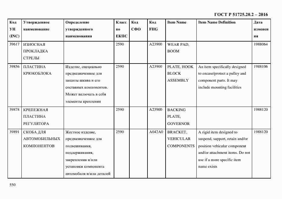 Страница 562 ГОСТ Р 51725.20.2-2016