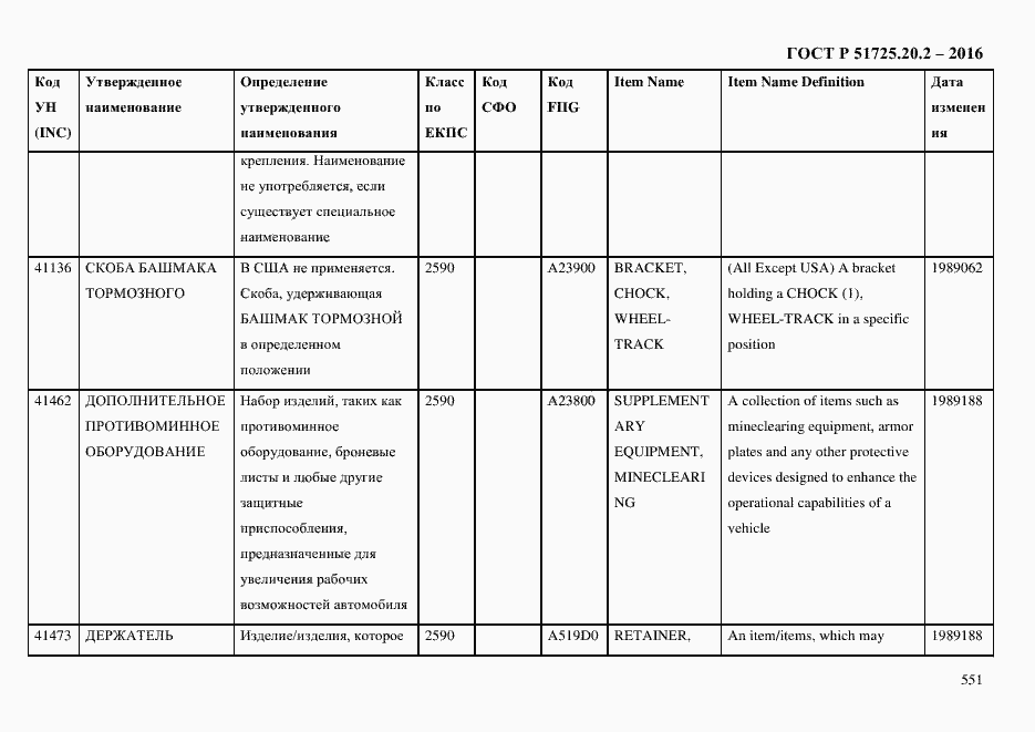 Страница 563 ГОСТ Р 51725.20.2-2016