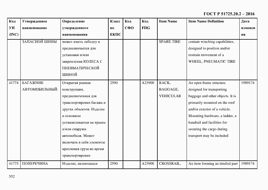 Страница 564 ГОСТ Р 51725.20.2-2016